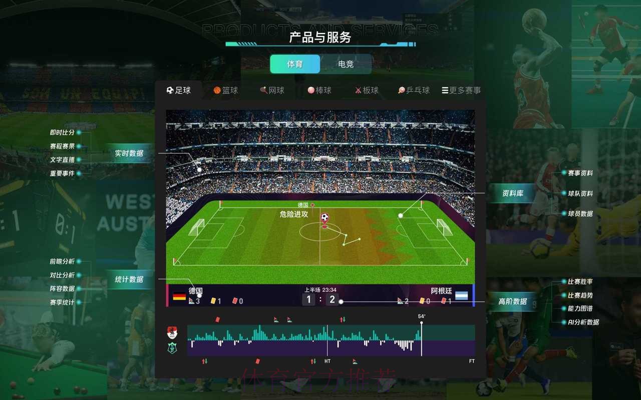 全面解析世界杯滚球网页版最佳平台