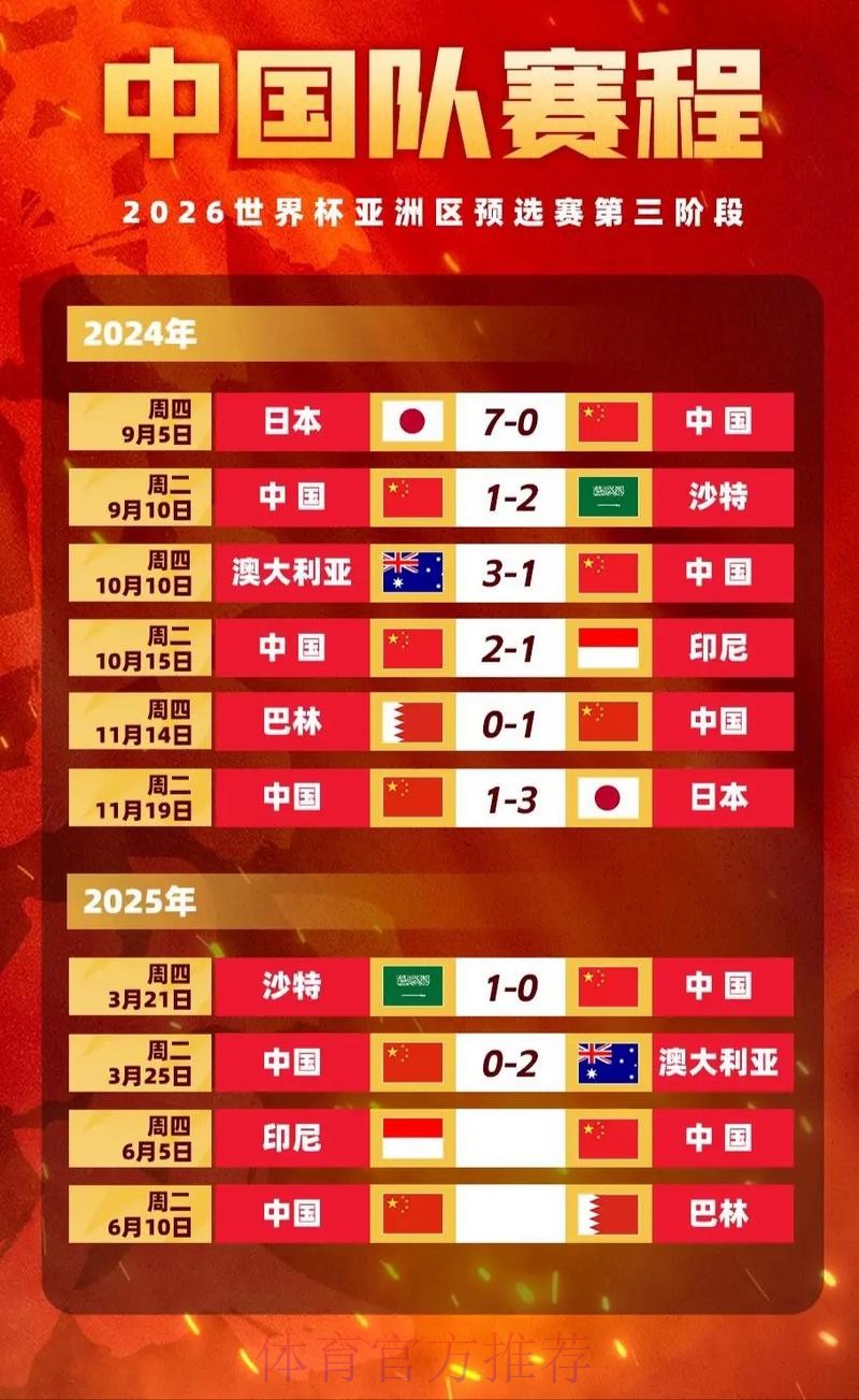 揭秘世界杯赔率变化背后的深度逻辑