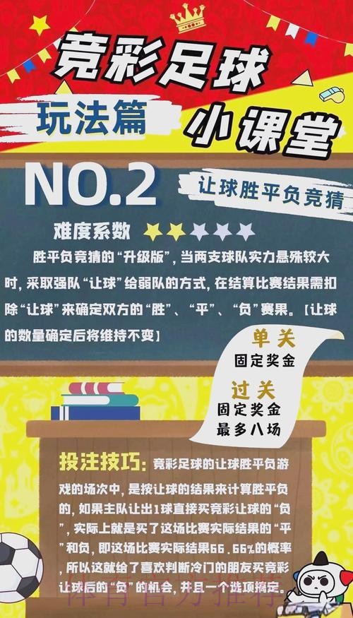 如何参与世界杯竞猜投注攻略解析 如何参与世界杯竞猜投注攻略解析