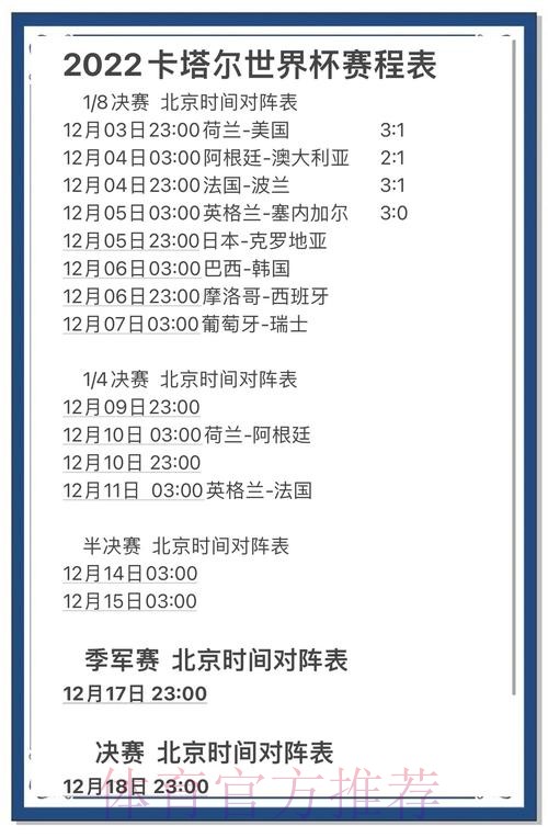 全面追踪世界杯比分信息最新动态 全面追踪世界杯比分信息最新动态