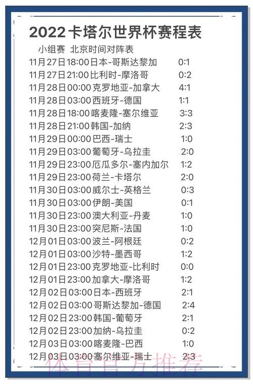 全面追踪世界杯比分信息最新动态 全面追踪世界杯比分信息最新动态