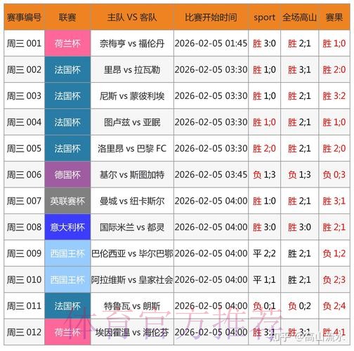 世界杯比分入口官方实时查询平台 世界杯比分入口官方实时查询平台
