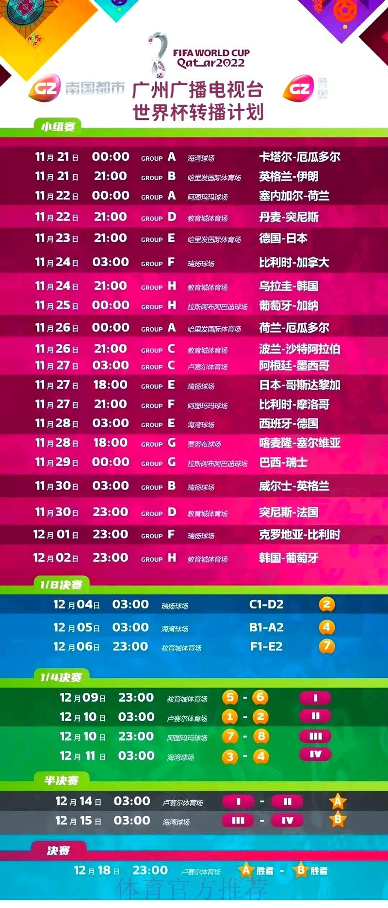 2021足球世界杯直播:精彩赛事实时观看攻略 2021足球世界杯直播:精彩赛事实时观看攻略
