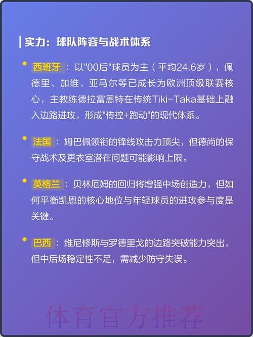 2026世界杯热门球队预测与夺冠分析 2026世界杯热门球队预测与夺冠分析