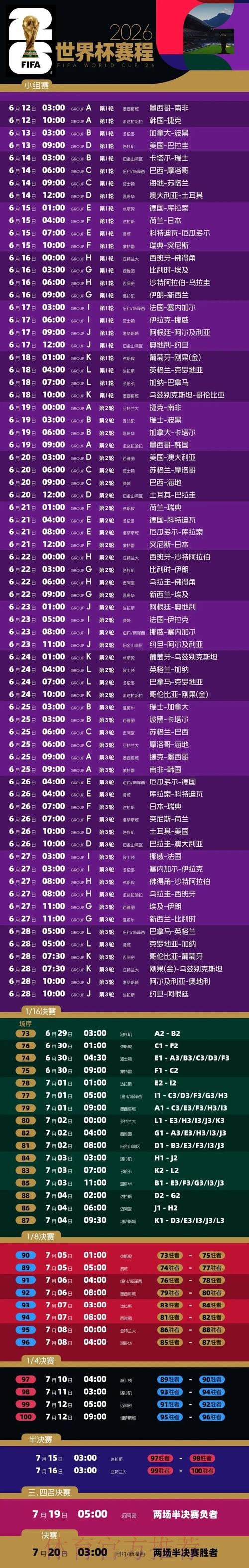 2026世界杯决赛时间及赛事全解析 2026世界杯决赛时间及赛事全解析