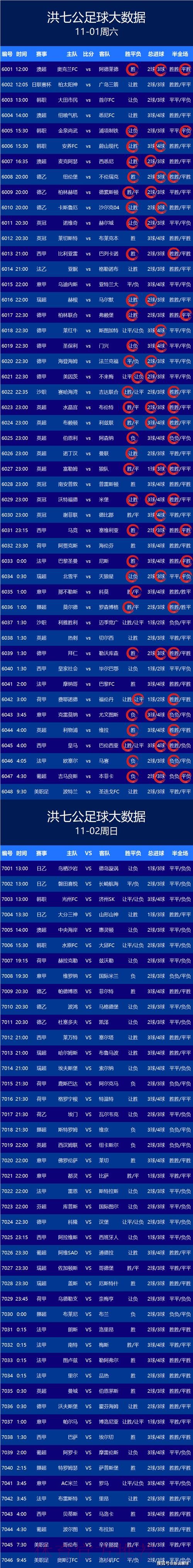 官方平台下载,世界杯预测助手 官方平台下载,世界杯预测助手