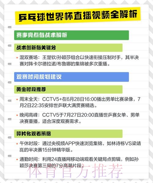 「世界杯直播排行官方权威平台推荐」 「世界杯直播排行官方权威平台推荐」