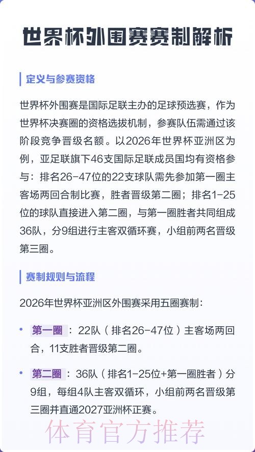 世界杯外围官方平台解析