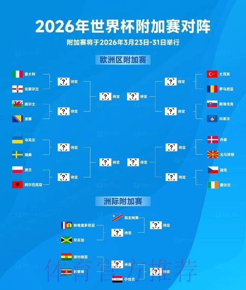 2026年世界杯预测热门排行分析 2026年世界杯预测热门排行分析